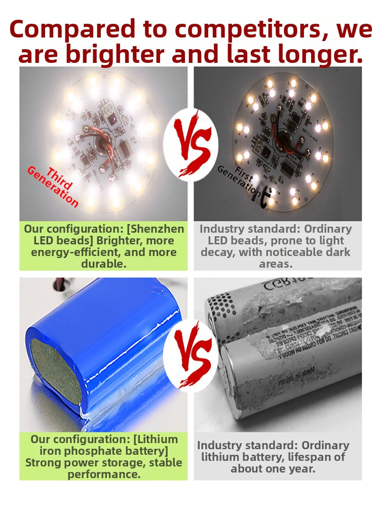 Solar Bright Wall Lamp